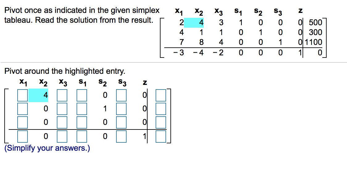 Solved z Pivot once as indicated in the given simplex | Chegg.com
