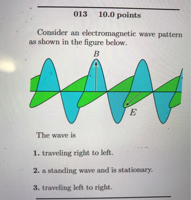 Solved Consider An Electromagnetic Wave Pattern As Shown In