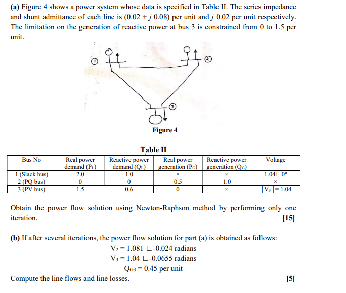 Solved (a) Figure 4 shows a power system whose data is | Chegg.com
