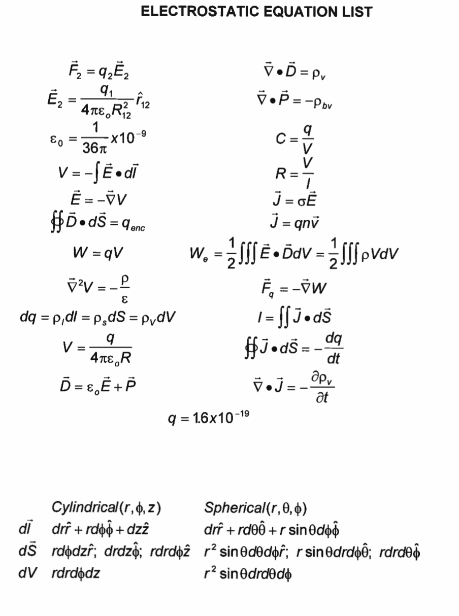 Solved Vector Derivatives Av Cartesian Coordinates X Y Z Chegg Com