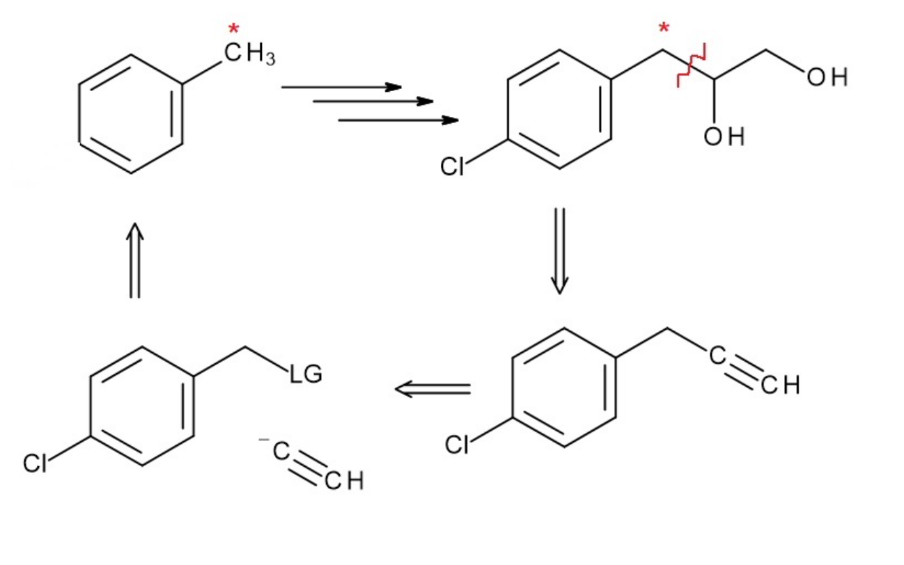 Solved Starting From Toluene, Synthesize The Following | Chegg.com