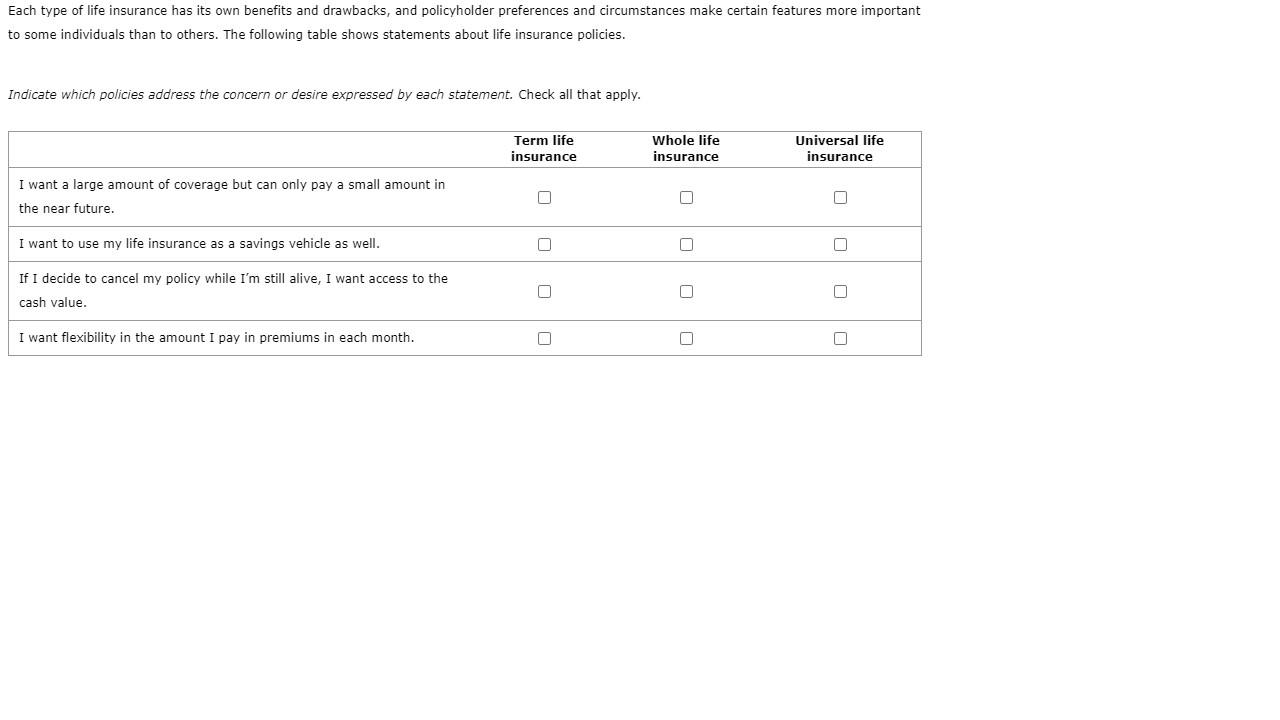 Solved Each type of life insurance has its own benefits and | Chegg.com