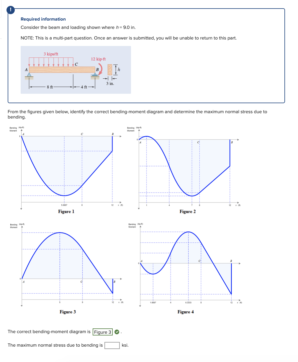 Solved Required Information Consider The Beam And Loading | Chegg.com