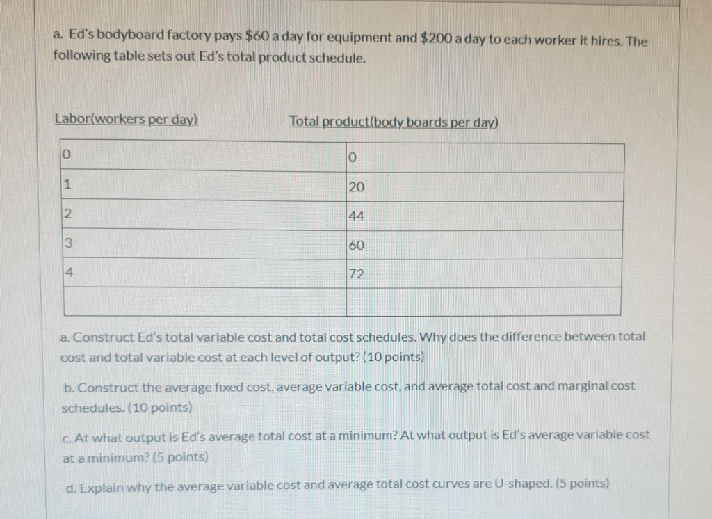 Difference Between Total Cost And Total Variable Cost