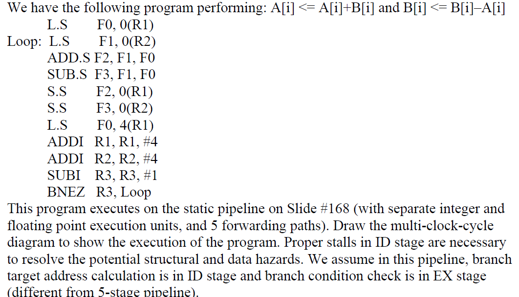 We have the following program performing: A[i]