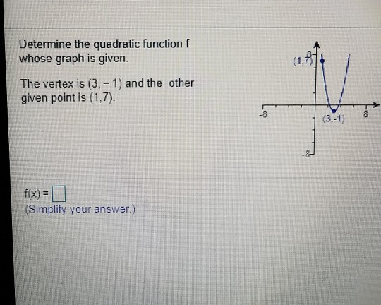 Solved Determine the quadratic function f whose graph is | Chegg.com