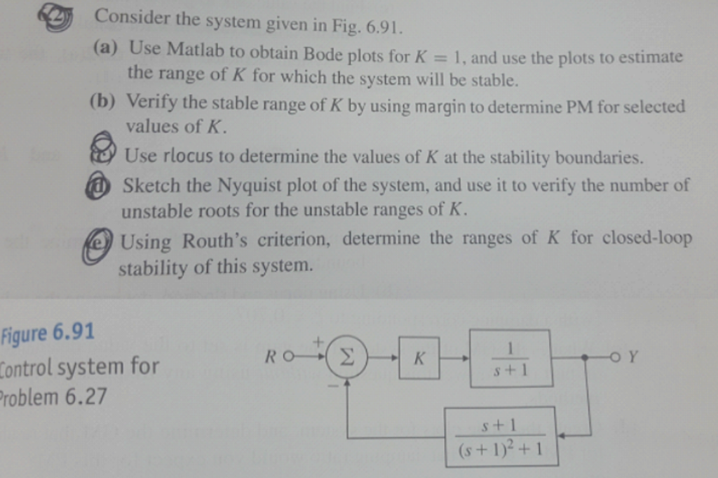 Solved Consider the system given in Fig. 6.91. (a) Use | Chegg.com