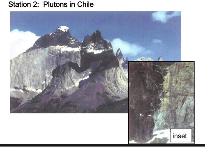 Solved Recall these photos from the Igneous Rock Lab? The