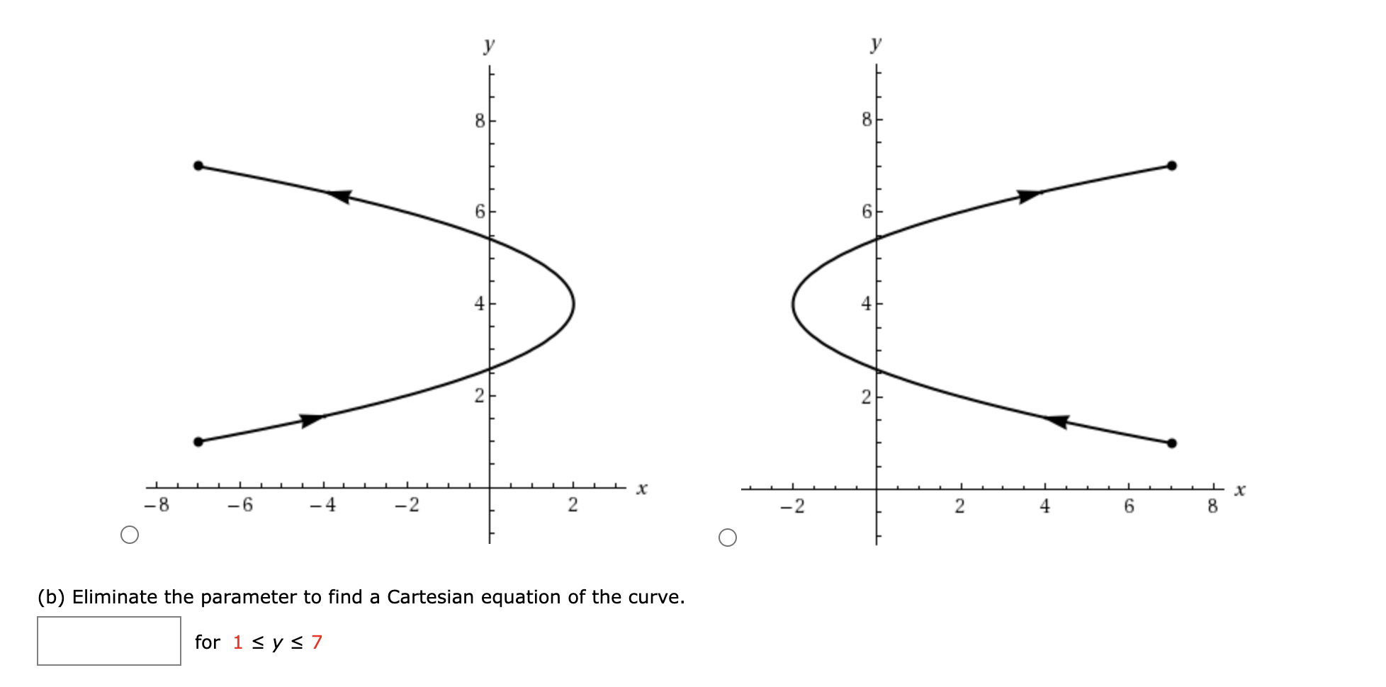 Solved Consider the parametric equations below. x= t - 2, y | Chegg.com