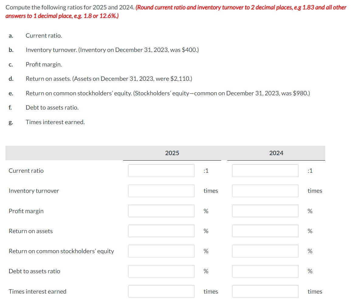 The Condensed Financial Statements Of Crane Company Chegg Com   PhpusvI48