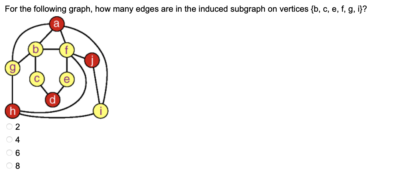 Solved For The Following Graph, How Many Edges Are In The | Chegg.com