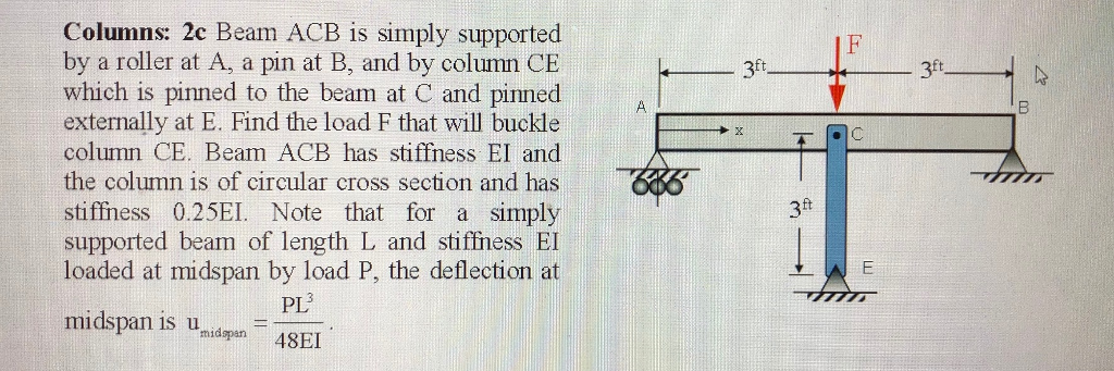 Solved Columns: 2c Beam ACB is simply supported by a roller | Chegg.com