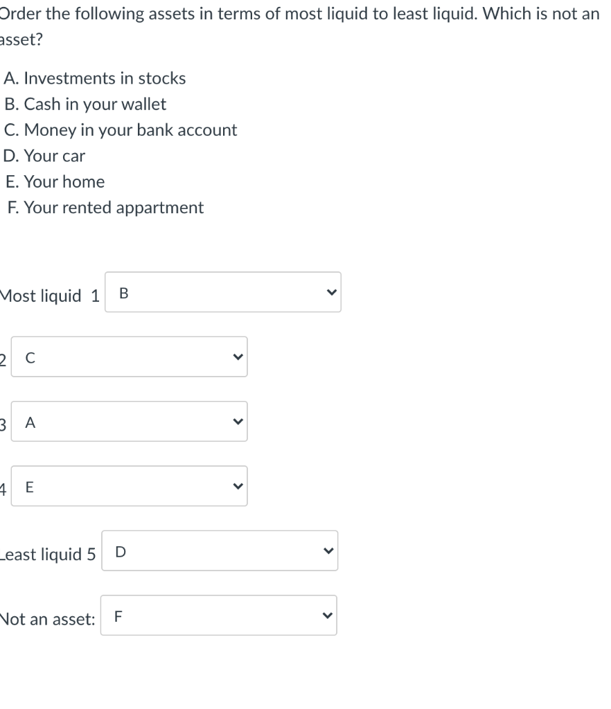 Solved Order The Following Assets In Terms Of Most Liquid To | Chegg.com