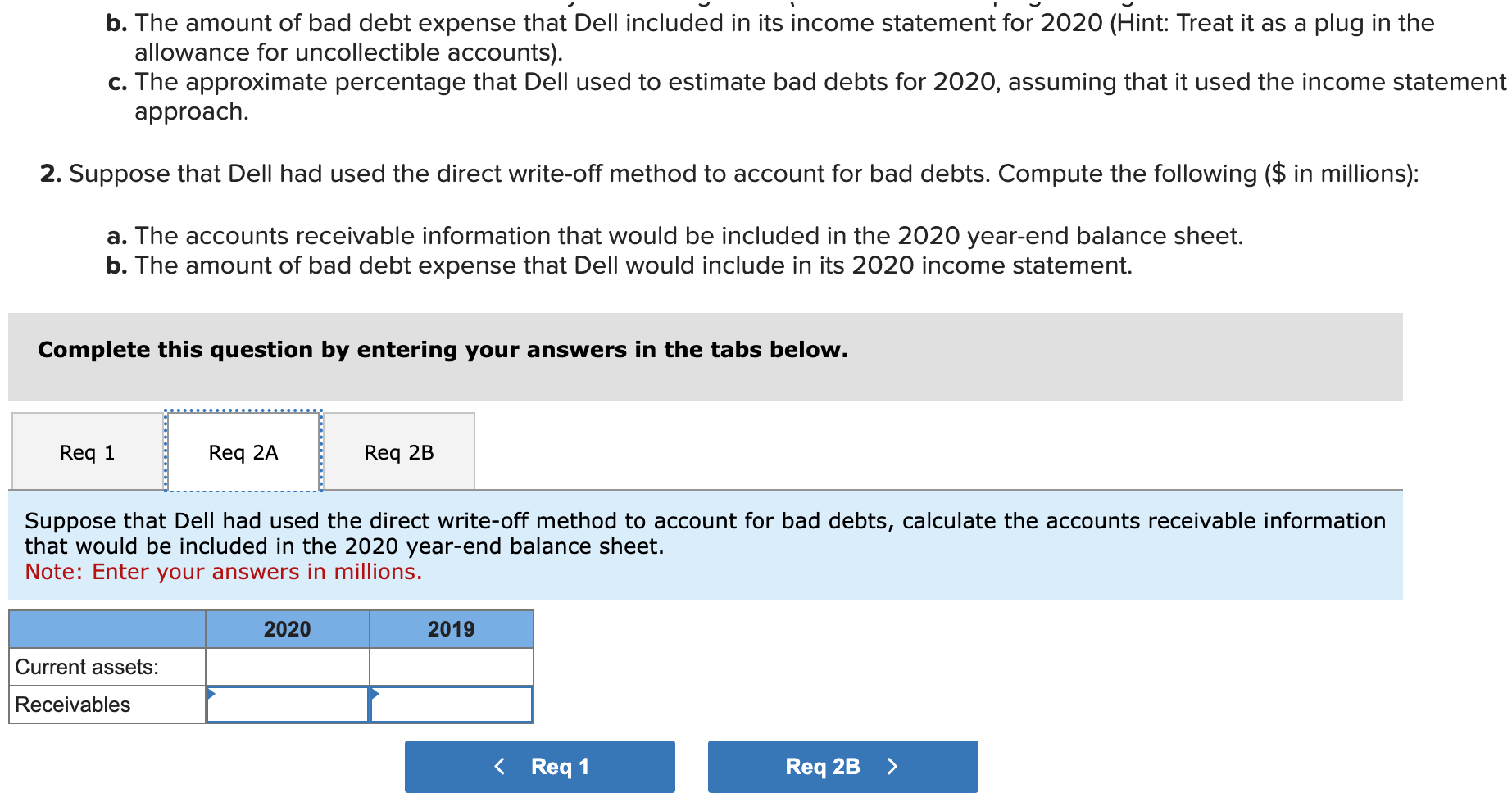 b. The amount of bad debt expense that Dell included in its income statement for 2020 (Hint: Treat it as a plug in the allowa