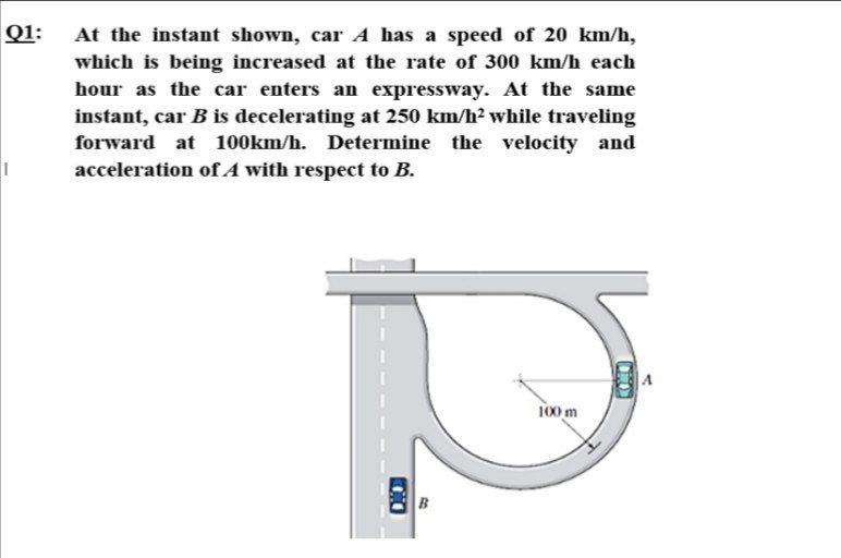 Solved Q1: At The Instant Shown, Car A Has A Speed Of 20 | Chegg.com