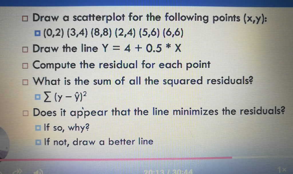 Solved o Draw a scatterplot for the following points (x,y): | Chegg.com