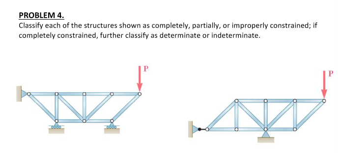 Solved PROBLEM 4. Classify each of the structures shown as | Chegg.com