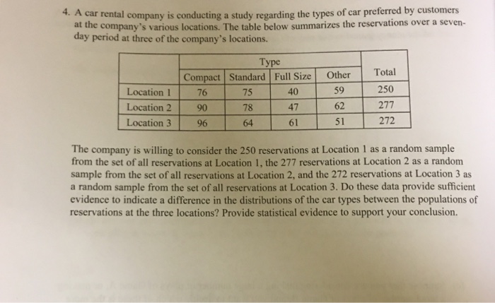 Solved A car rental company is conducting a study regarding | Chegg.com