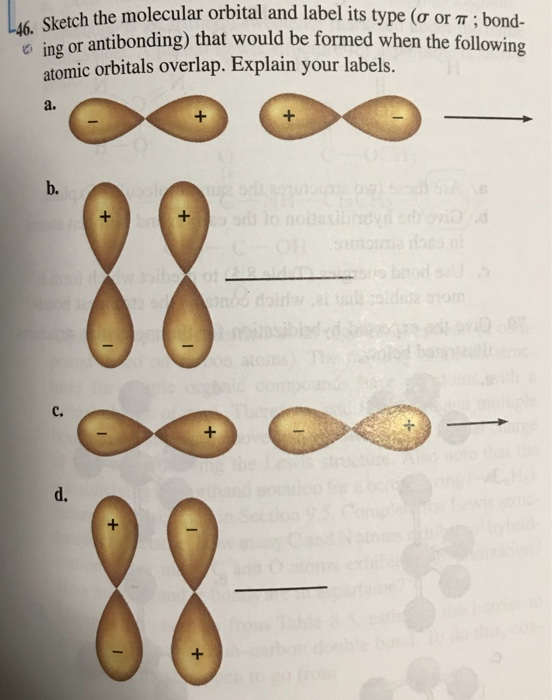 Solved Sketch The Molecular Orbital And Label Its Type Chegg Com