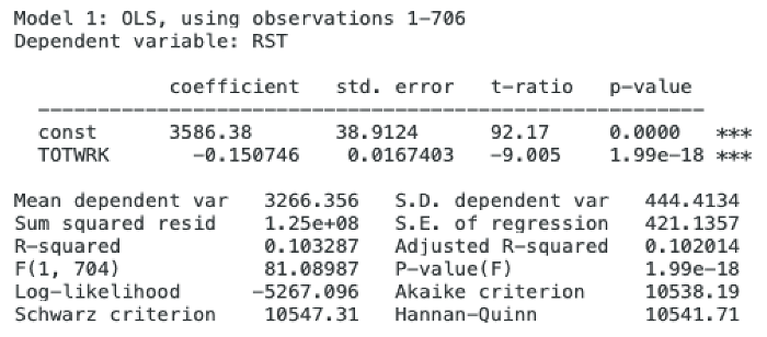 solved-1-total-sum-squares-explained-sum-of-squares-sum-chegg