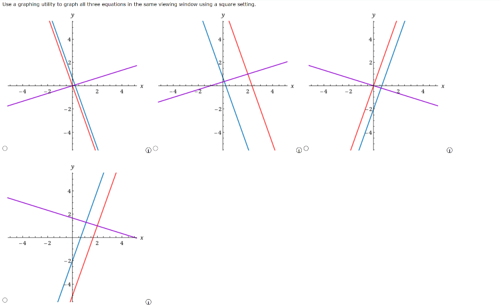 Solved Find equations of the lines through the given point | Chegg.com