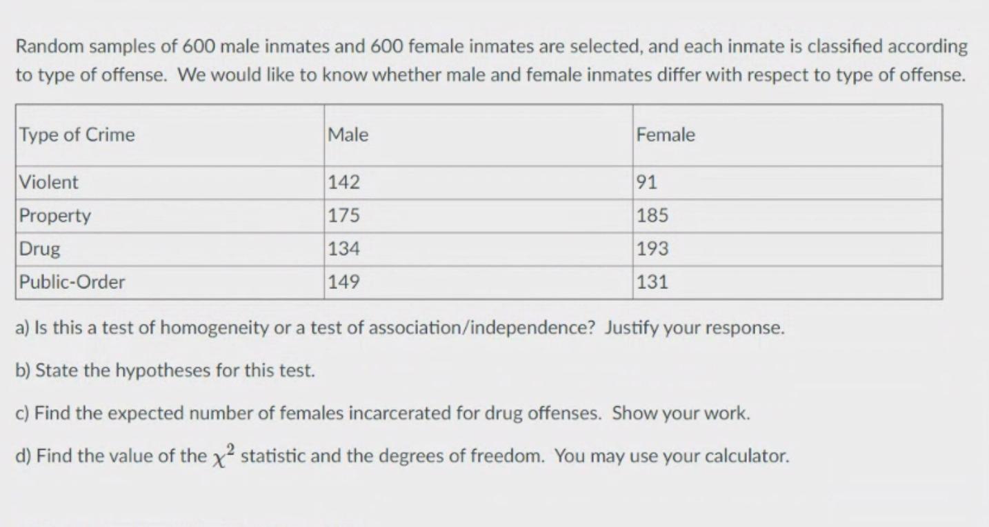 Solved Random samples of 600 male inmates and 600 female | Chegg.com
