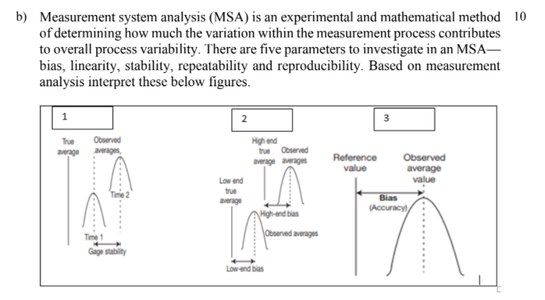 solved-b-measurement-system-analysis-msa-is-an-chegg