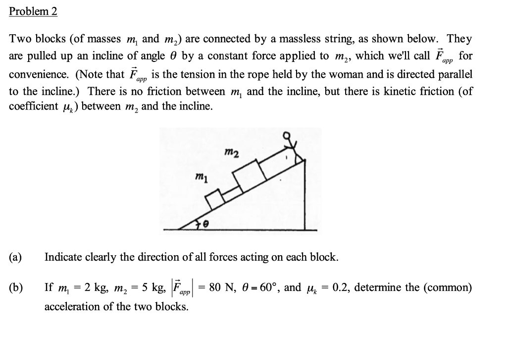 Solved Two Blocks Of Masses M And M Are Connected By A Chegg Com