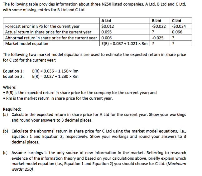 Financial Accounting Ball And Brown 1968 Stu Chegg Com