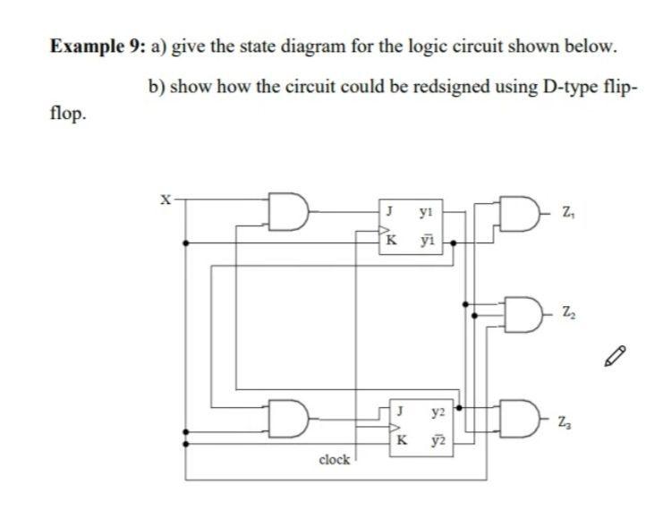 Solved Example 9: a) give the state diagram for the logic | Chegg.com