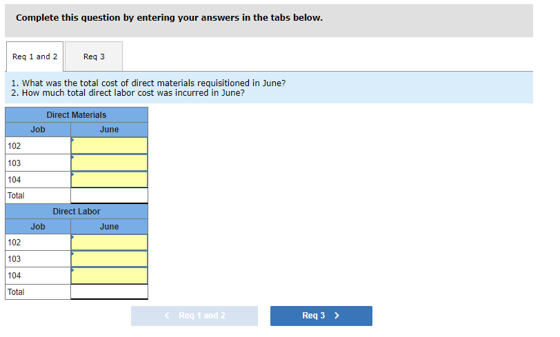 solved-following-are-simplified-job-cost-sheets-for-three-chegg