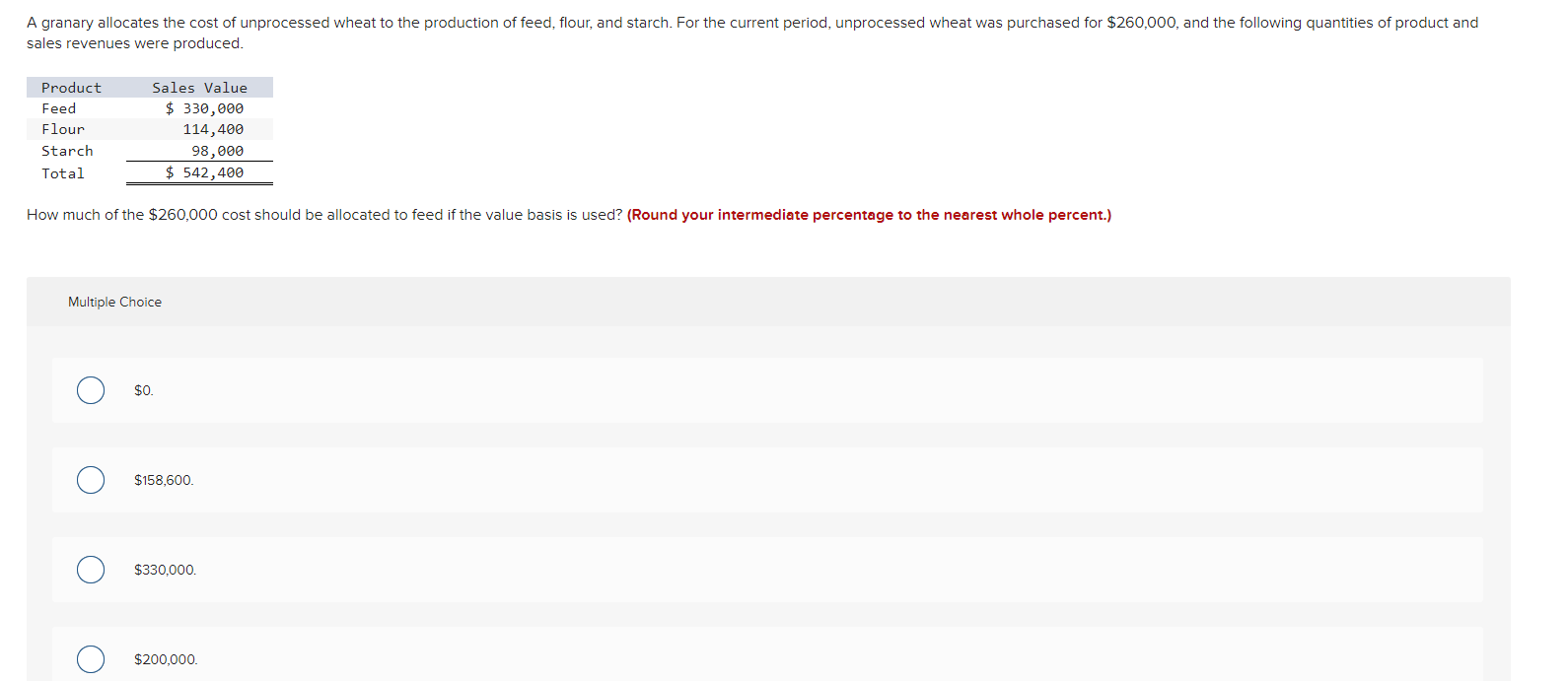 Solved The following is a partially completed departmental