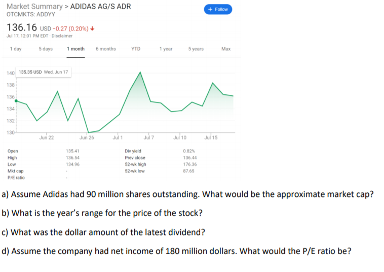 Adidas ag sale adr