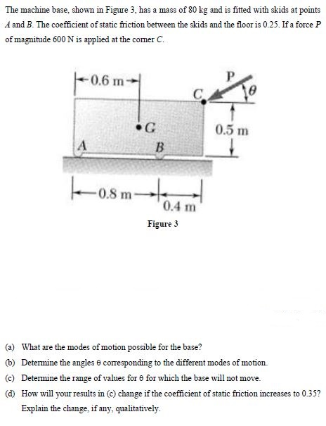 Solved The machine base, shown in Figure 3, has a mass of 80 | Chegg.com