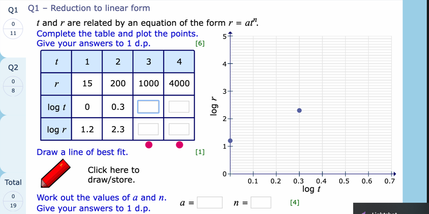 Solved 0 Qi Q1 - Reduction to linear form t and r are | Chegg.com