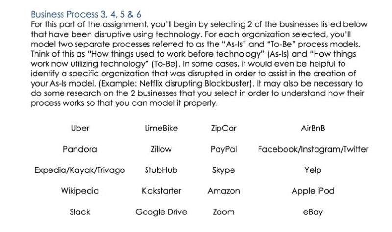 Solved Business Process 3, 4,5 & 6 For this part of the | Chegg.com