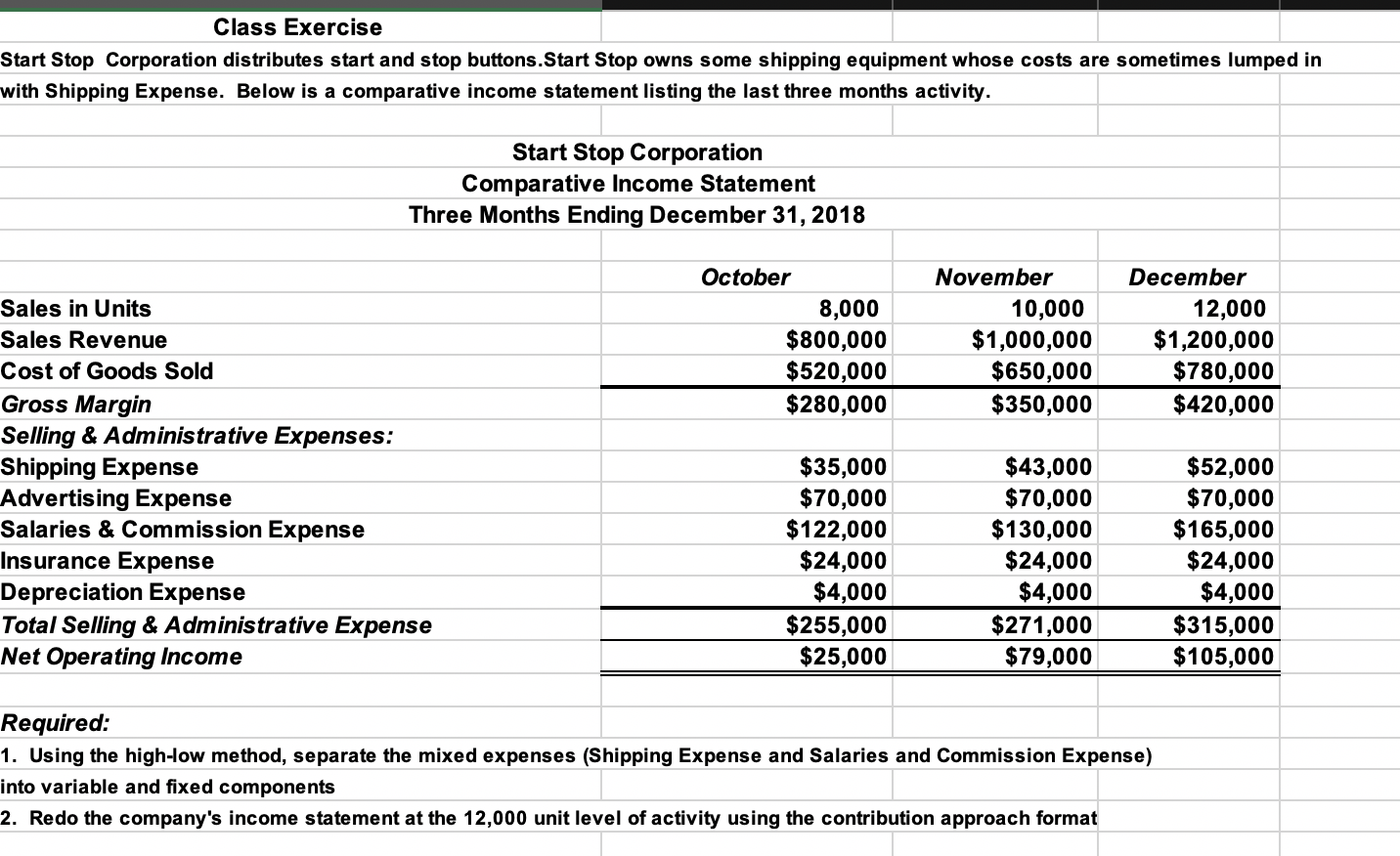 Solved Class Exercise with Shipping Expense. Below is a | Chegg.com