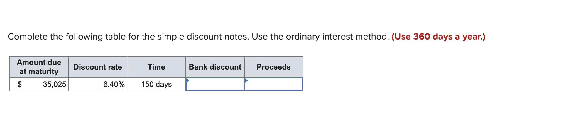 Solved Complete the following table for the simple discount | Chegg.com