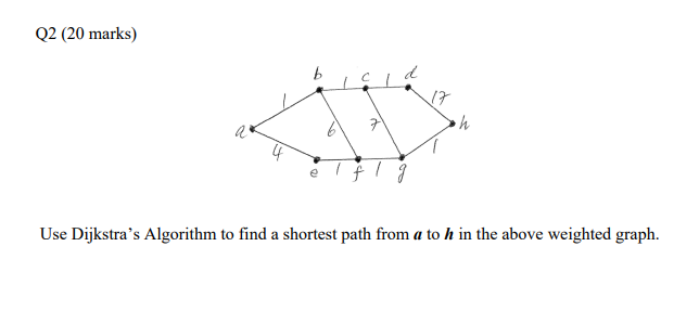Solved Q2 (20 marks) c 17 "h 7 é If I Use Dijkstra's | Chegg.com