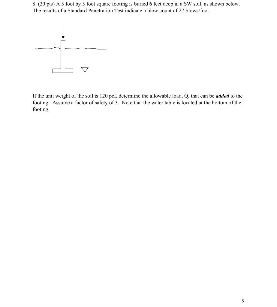 solved-8-20-pts-a-5-foot-by-5-foot-square-footing-is-chegg