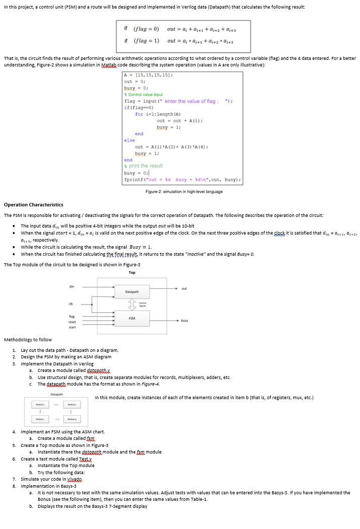 In this project, a control unit (FSM) and a route