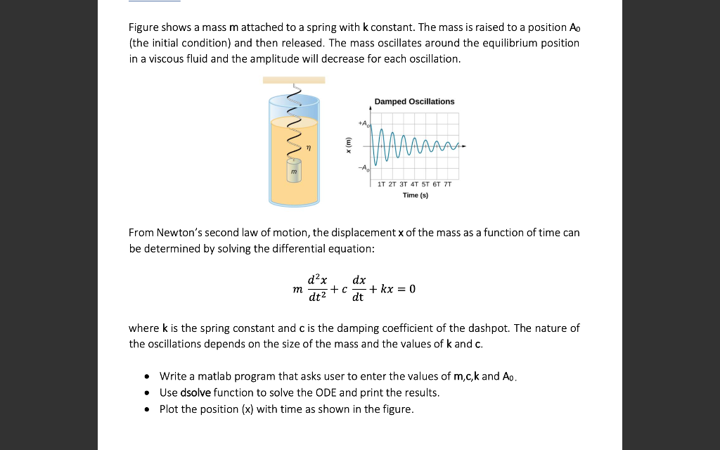 Solved Figure shows a mass m attached to a spring with k | Chegg.com