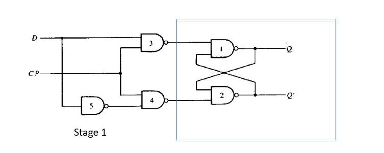 Solved In digital electronics and modern computer hardware, | Chegg.com