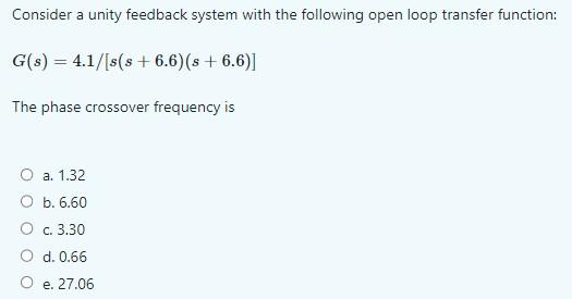 Solved Consider a unity feedback system with the following | Chegg.com