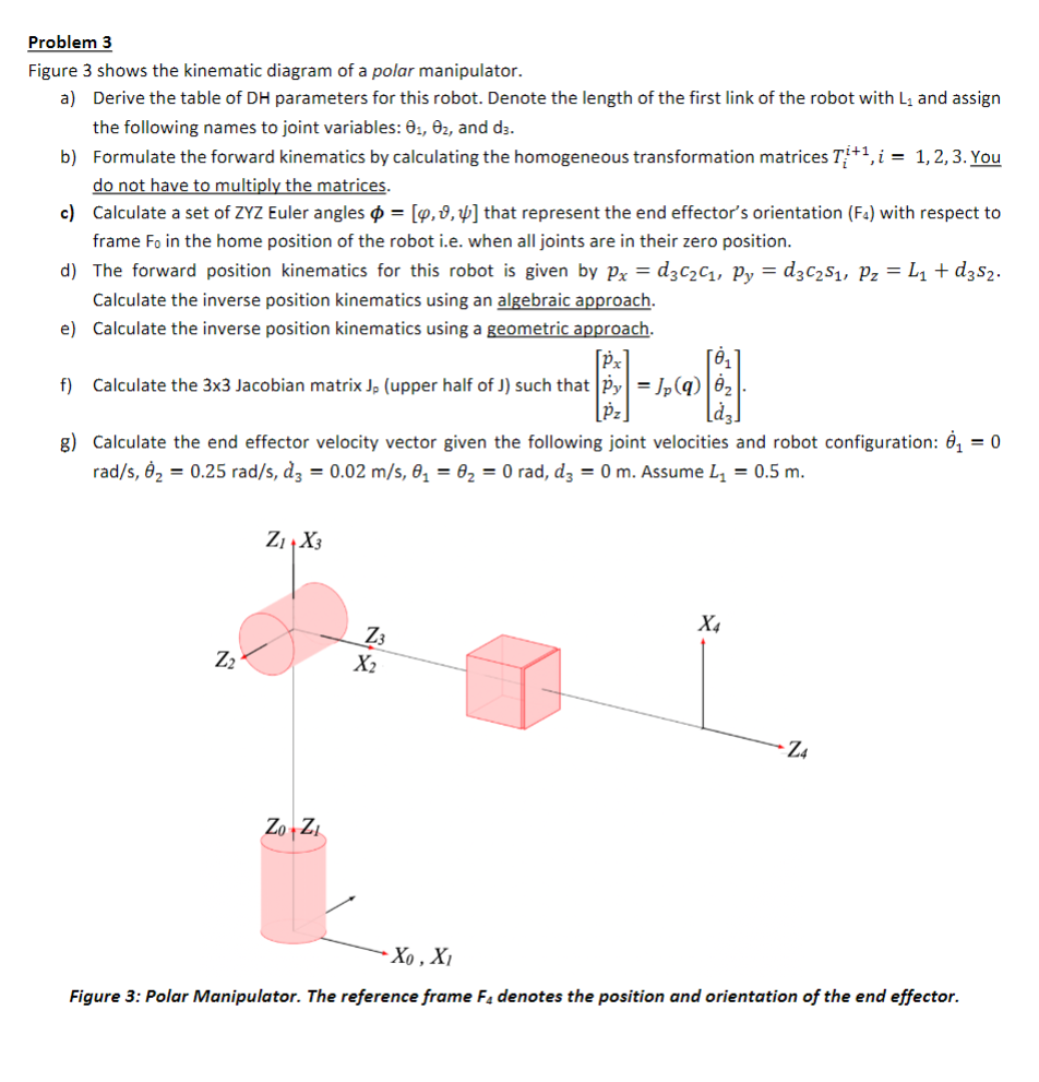 Solved Problem 3 Figure 3 shows the kinematic diagram of a | Chegg.com