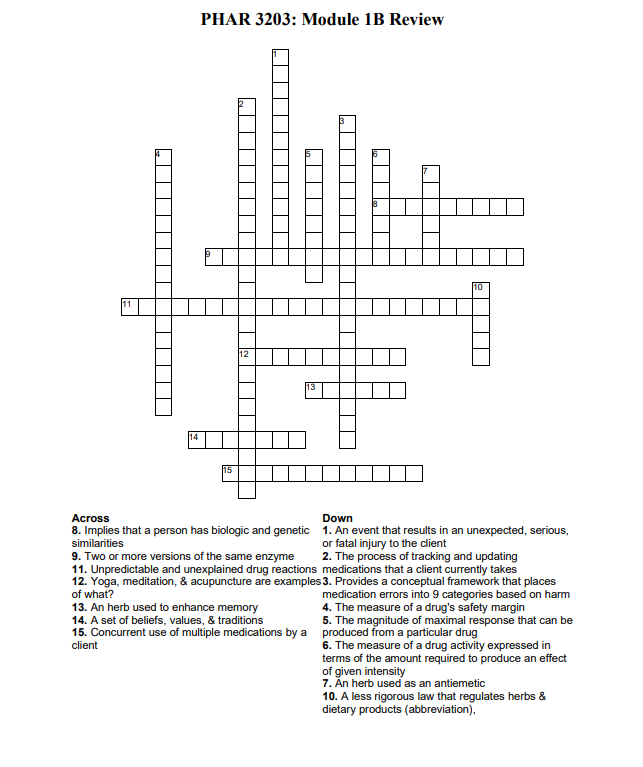 Solved PHAR 3203: Module 1B Review Across 8 Implies that a Chegg com
