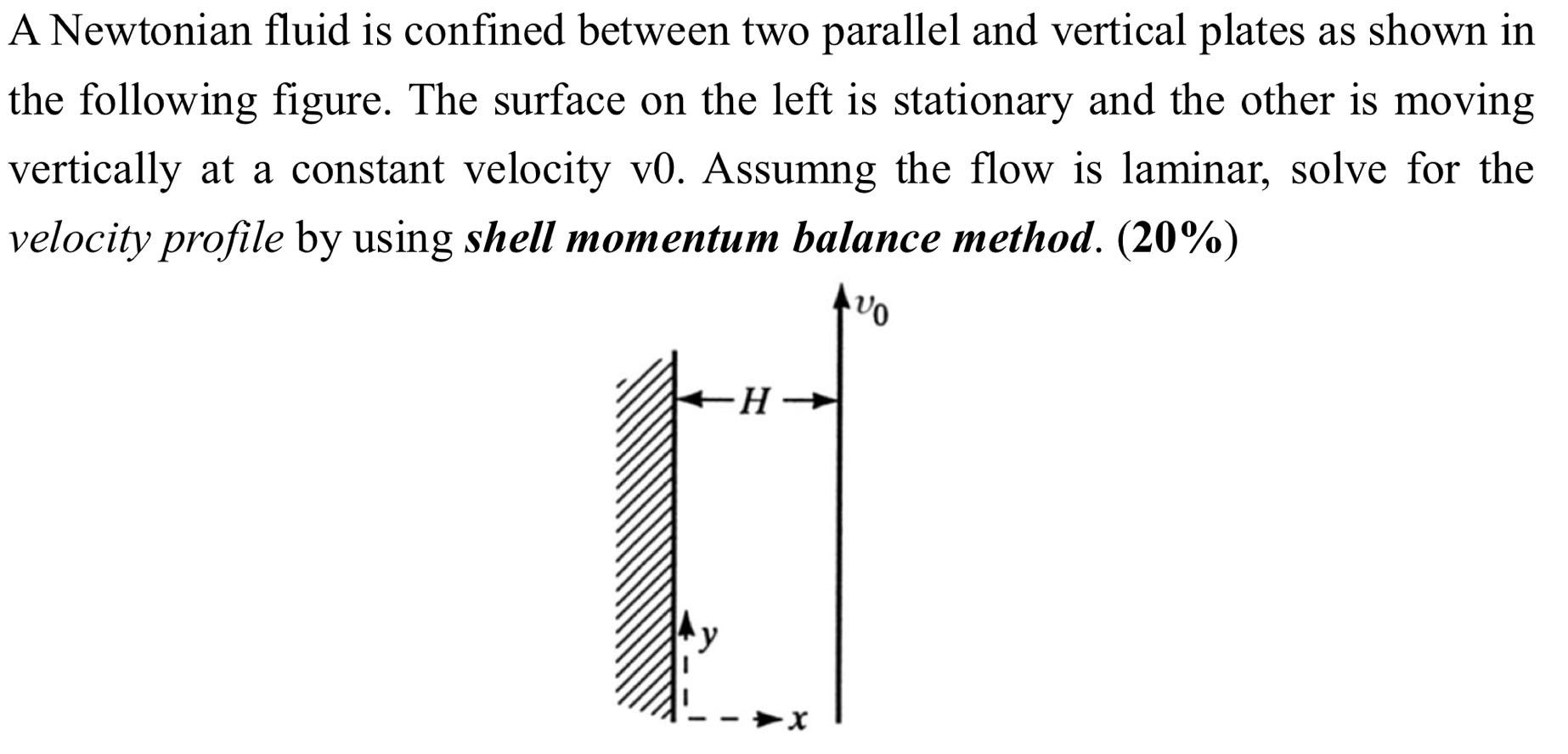 Solved A Newtonian fluid is confined between two parallel | Chegg.com