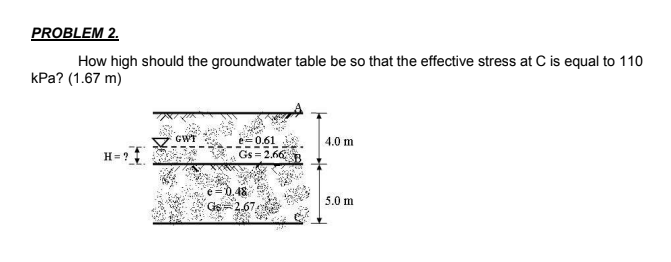 Solved PROBLEM 2. How high should the groundwater table be | Chegg.com