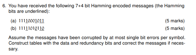 Solved You have received the following 7+4 bit Hamming | Chegg.com