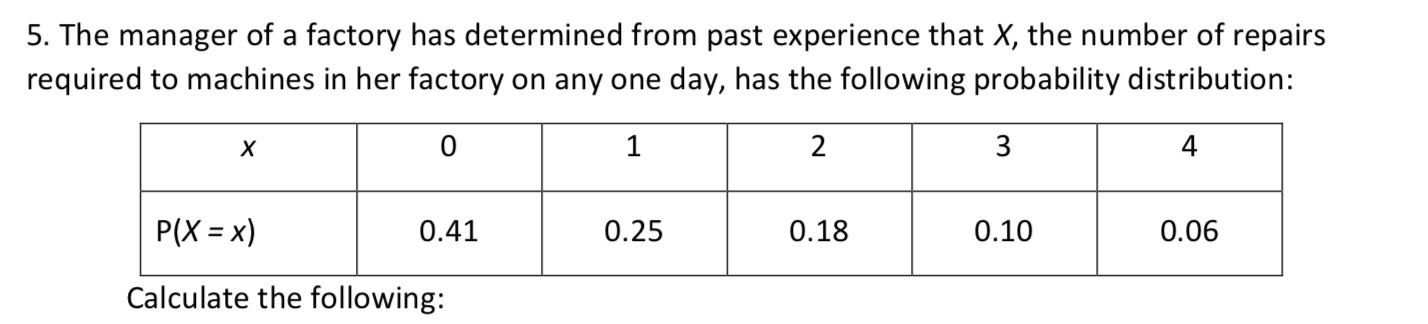 Solved 5. The manager of a factory has determined from past | Chegg.com